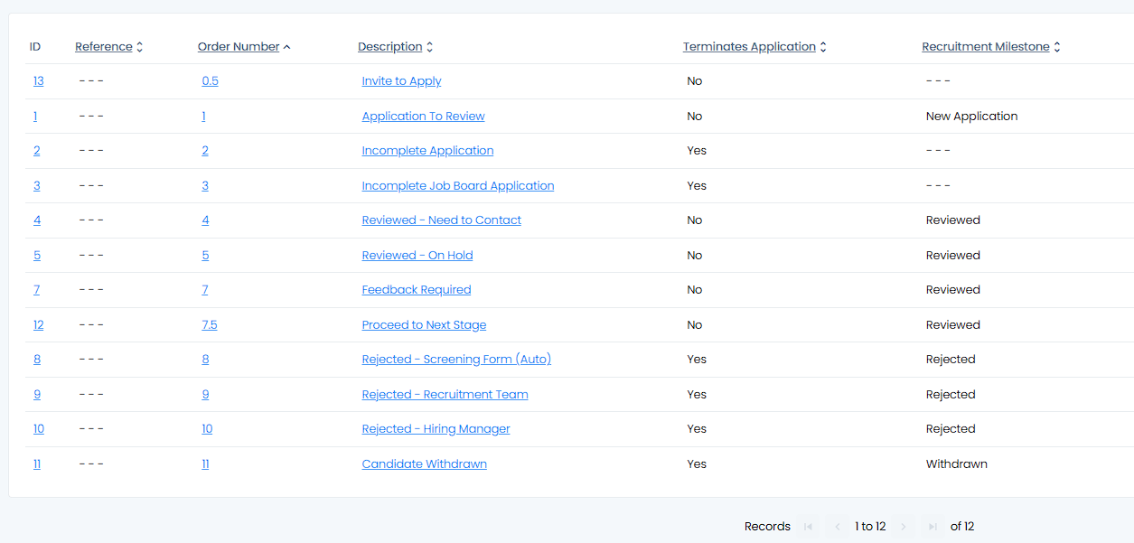 Recruitment Milestones 1.png